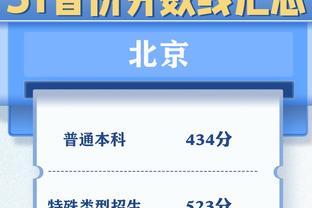 中规中矩！西亚卡姆16中7得到16分10板4助